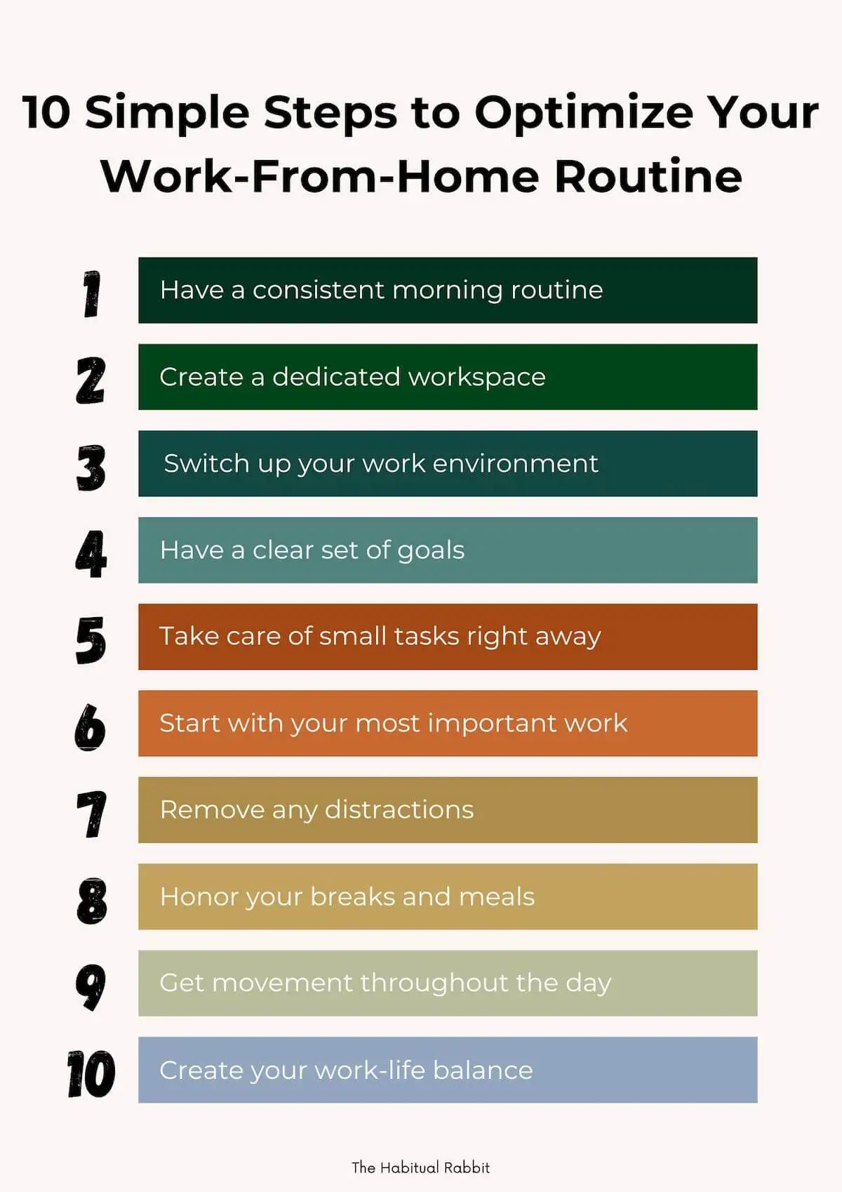 10 steps to optimize your work-from-home routine